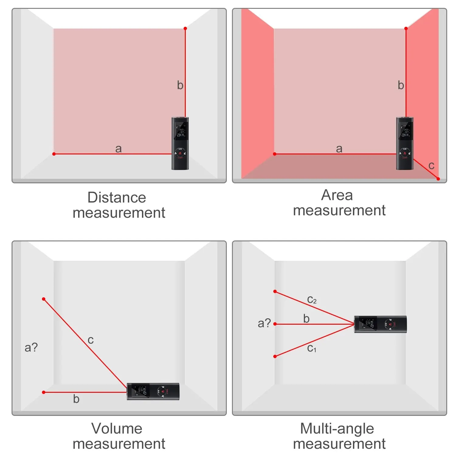 Construction Laser Measuring T - Interior Design And Construction recension och pris